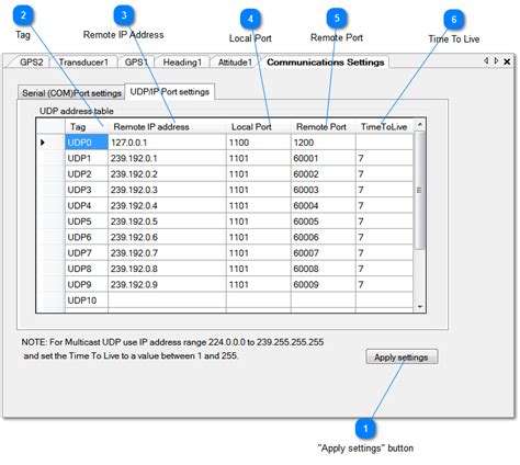 Sailsoft GpsSimul 4.2.5142.30571 Download