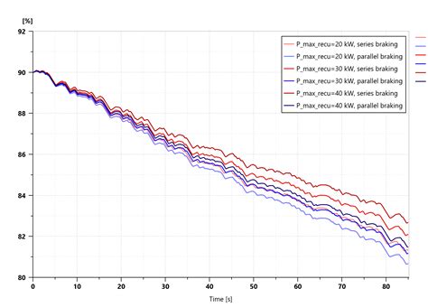 Siemens Simcenter Amesim 2404