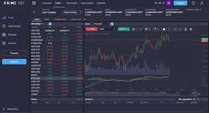 The Future of Trading Insights on PrimeXBT Trade The Future of Trading Insights on PrimeXBT Trade