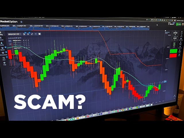 Pocket Option Halal A Comprehensive Guide to Islamic Trading Options